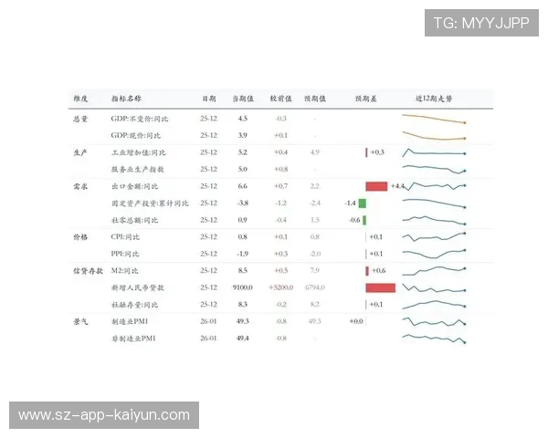 NBA球队估值增长2026年二月分析报告发布